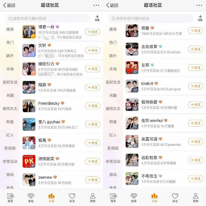 劉伯溫四不像F預(yù)測