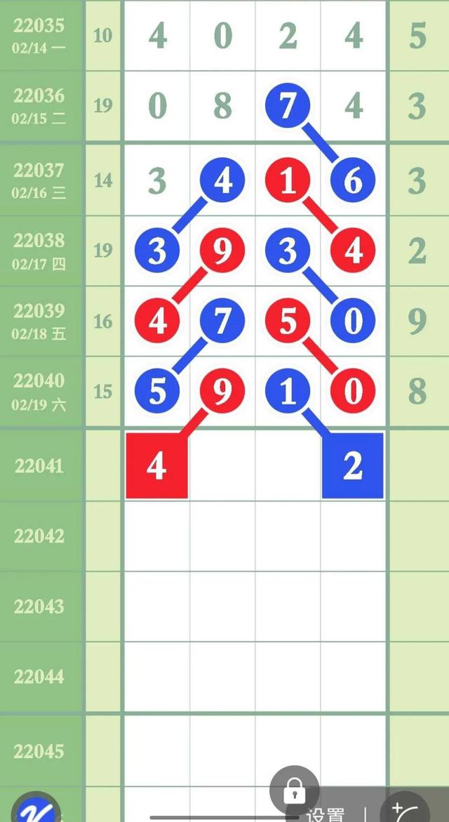 精準(zhǔn)四肖四碼期期準(zhǔn)免費