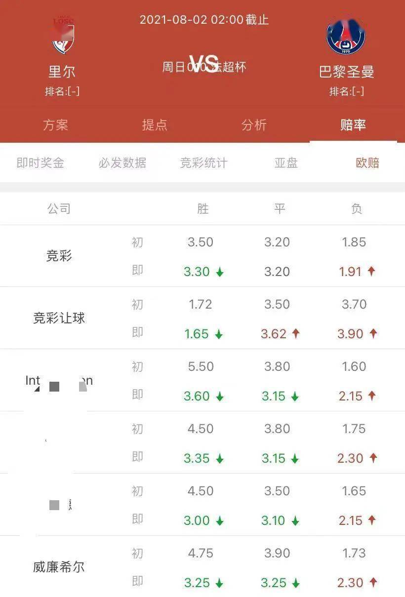 奧門今晚開獎十結(jié)果——探索彩票背后的秘密與策略，澳門彩票開獎結(jié)果深度解析，揭秘背后的秘密與策略
