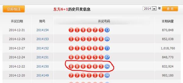 新澳門六開獎(jiǎng)結(jié)果查詢最新，全面解析與實(shí)用指南，澳門六開獎(jiǎng)結(jié)果最新查詢，全面解析與實(shí)用指南