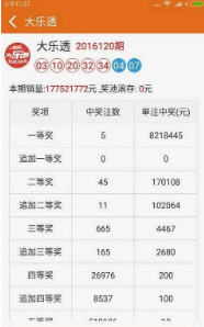 神秘預言背后的真相