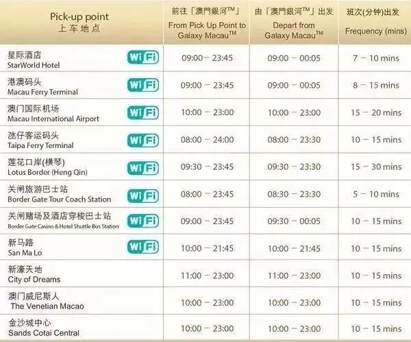 掌握最新開獎動態(tài)