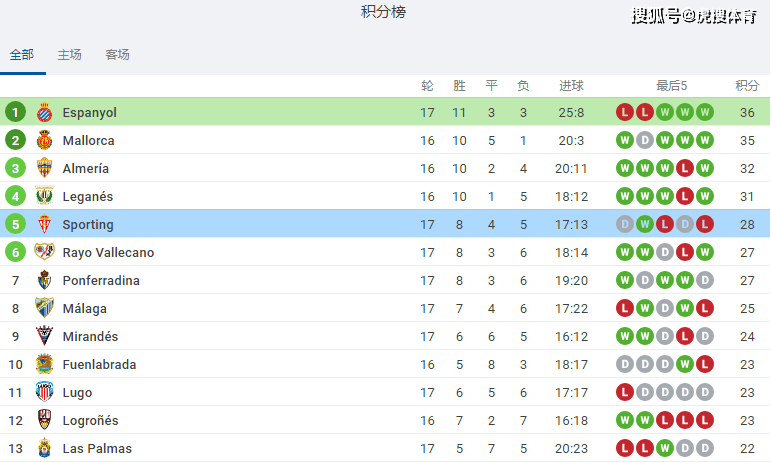 澳門彩票開獎記錄與奧門天天開獎碼結(jié)果解析——以澳門開獎記錄為例，探討彩票背后的秘密，澳門彩票開獎記錄深度解析，揭秘開獎背后的秘密與天天開獎碼結(jié)果探討