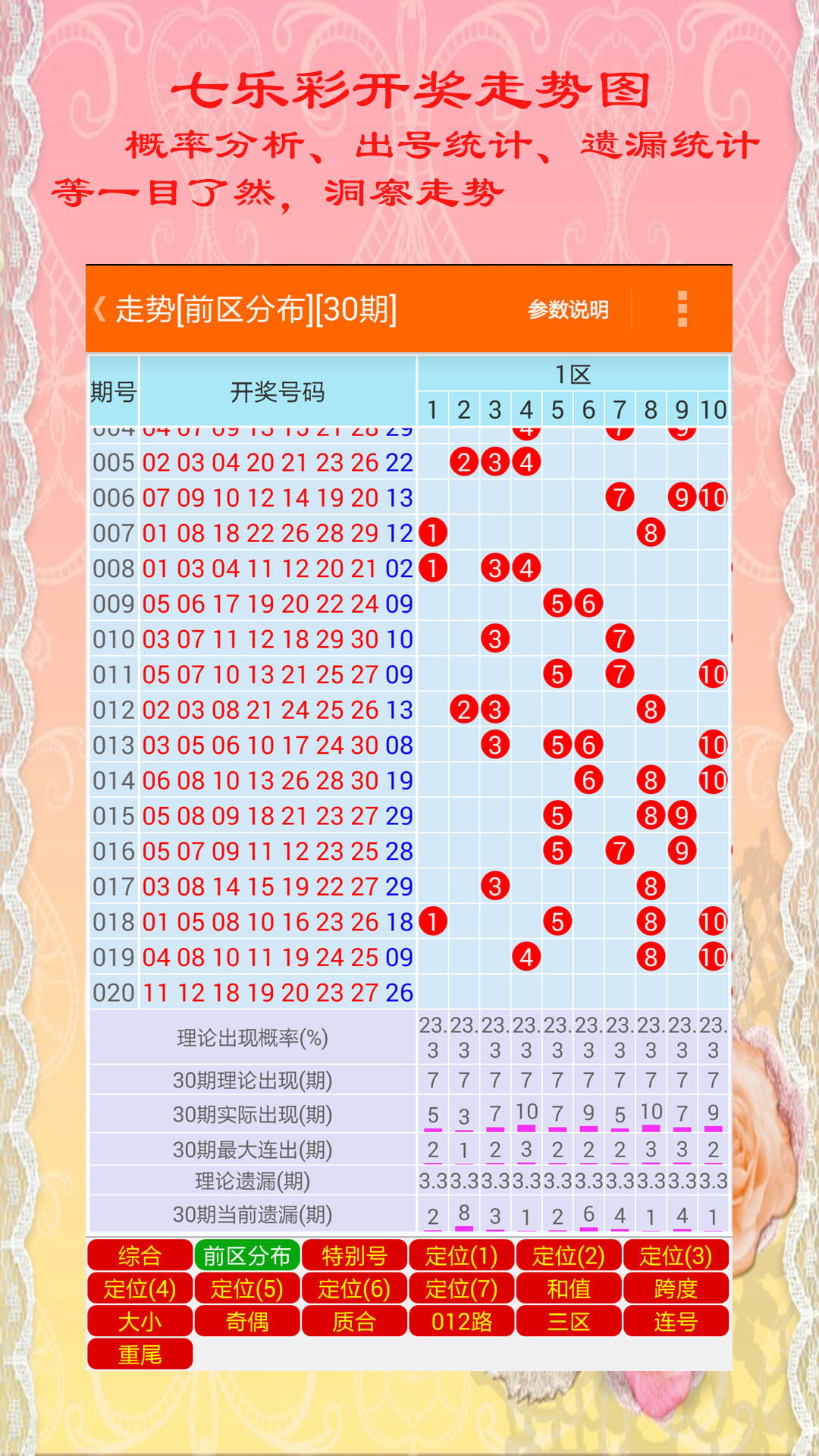 澳門(mén)碼出號(hào)綜合走勢(shì)彩吧助手，助力你的彩票夢(mèng)想，澳門(mén)碼出號(hào)綜合走勢(shì)彩吧助手，彩票夢(mèng)想的助力伙伴