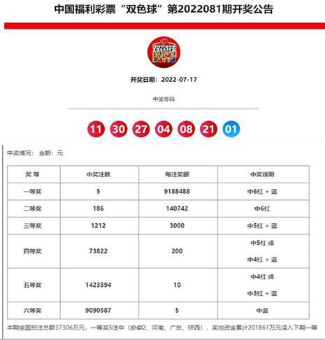 澳門六和合開獎(jiǎng)結(jié)果官方解析與探討，澳門六和合開獎(jiǎng)結(jié)果官方解析及探討報(bào)告