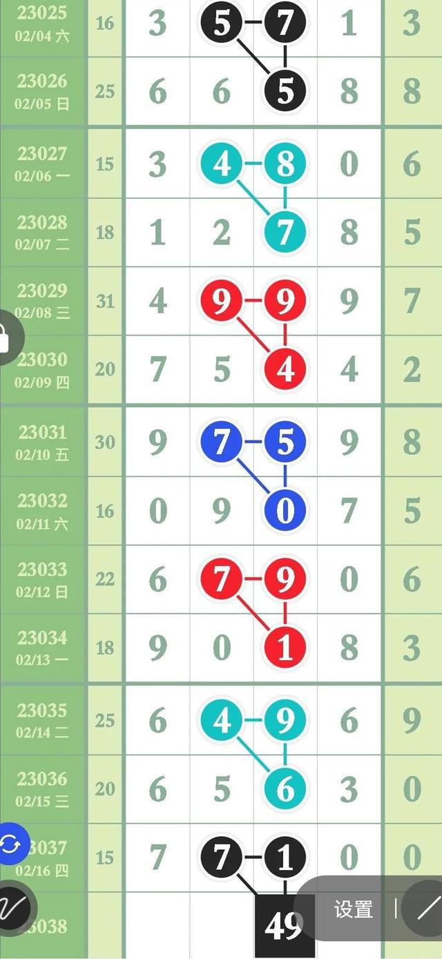 新澳門彩波色走勢(shì)圖，探索彩票世界的神秘魅力，新澳門彩波色走勢(shì)圖，揭開彩票世界的神秘面紗