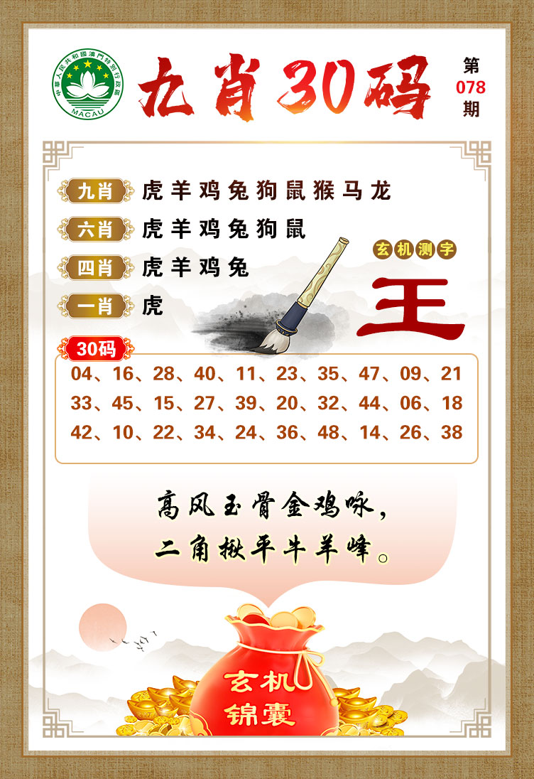 王中王一馬一肖卜經(jīng)期，深度解析與SEO優(yōu)化策略，王中王一馬一肖卜經(jīng)期深度解析與SEO優(yōu)化策略探討