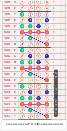 白小姐三肖三碼期期準(zhǔn)免費(fèi)網(wǎng)——揭秘彩票預(yù)測(cè)的真相，揭秘彩票預(yù)測(cè)真相，白小姐三肖三碼期期準(zhǔn)免費(fèi)網(wǎng)探究彩票背后的秘密