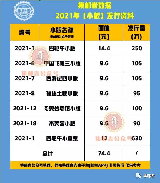 全年免費(fèi)資料大全，探索無(wú)盡的資源寶庫(kù)，全年免費(fèi)資料寶庫(kù)，無(wú)盡資源等你來(lái)探索