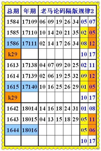 四肖八碼期期準(zhǔn)長(zhǎng)期免費(fèi)預(yù)測(cè)——揭秘精準(zhǔn)玄機(jī)，揭秘四肖八碼期期準(zhǔn)，長(zhǎng)期免費(fèi)預(yù)測(cè)精準(zhǔn)玄機(jī)！
