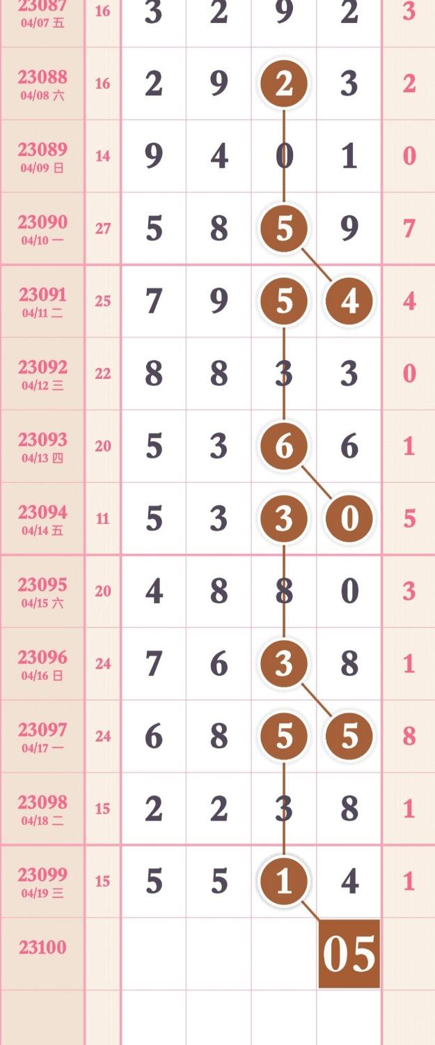 香港王中王特平一肖