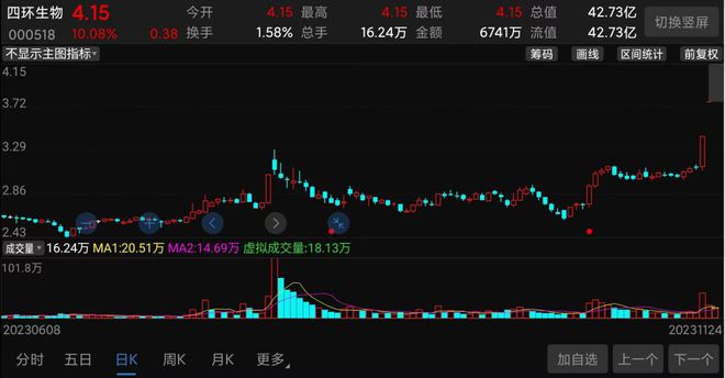 香港綜合出號(hào)走勢(shì)圖