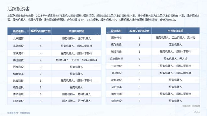 2025全年資料免費(fèi)大全，獲取海量信息的寶庫(kù)，2025全年資料寶庫(kù)，海量信息免費(fèi)獲取大全
