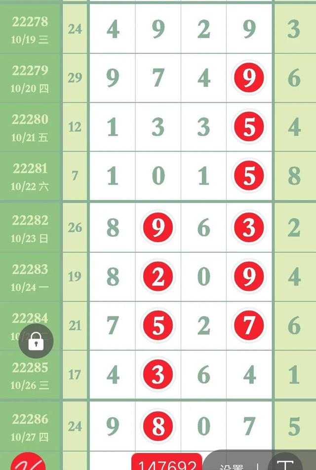 彩票預(yù)測真相與策略