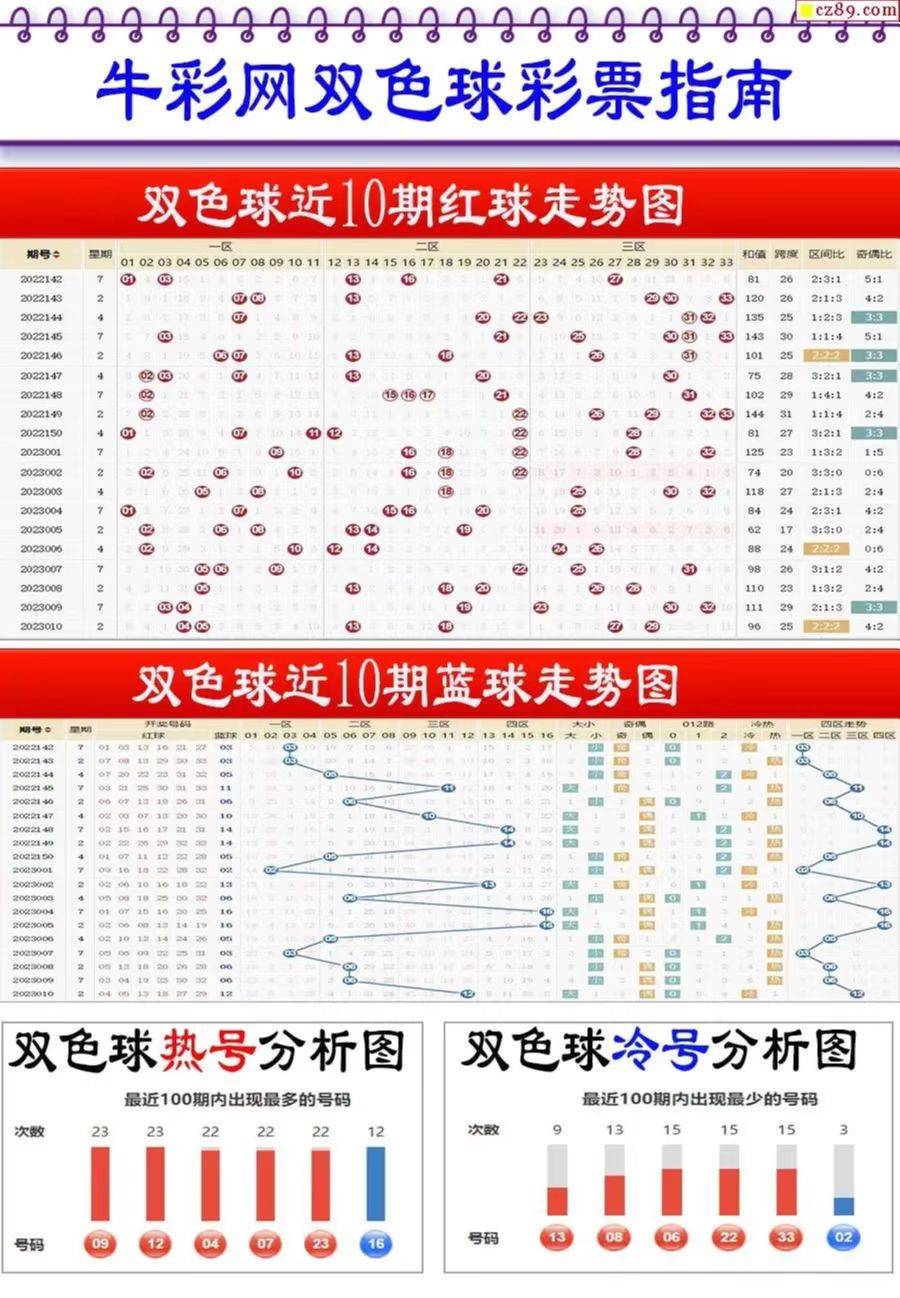 新奧2025最新資料大全紅雙喜——探索未來能源，共筑美好明天，新奧2025紅雙喜資料匯總，探索未來能源，共創(chuàng)美好明天