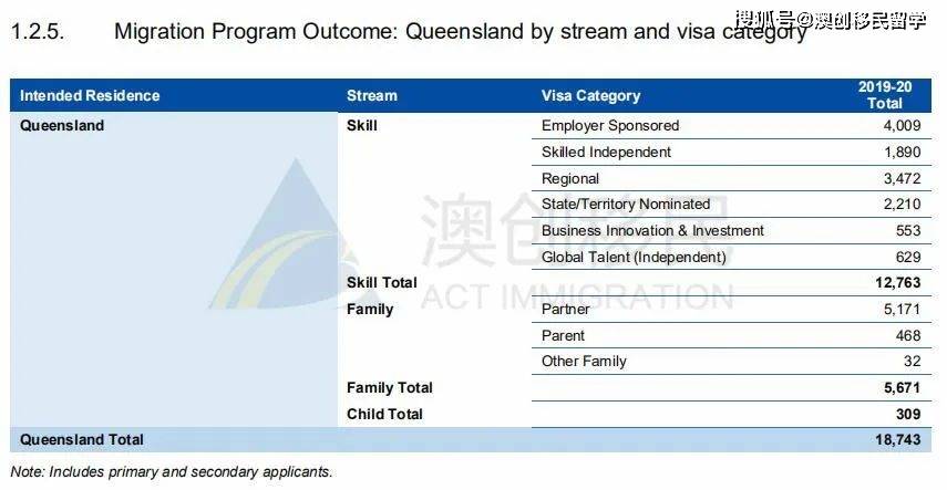 2025新澳正版資料查詢指南，2025新澳正版資料查詢手冊