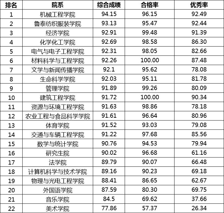 新澳門(mén)最快開(kāi)獎(jiǎng)結(jié)果實(shí)時(shí)更新，輕松掌握最新開(kāi)獎(jiǎng)動(dòng)態(tài)，澳門(mén)最新開(kāi)獎(jiǎng)結(jié)果實(shí)時(shí)更新，掌握最新動(dòng)態(tài)
