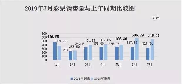 2025年天天彩精準(zhǔn)資料預(yù)測(cè)與解析，2025年天天彩精準(zhǔn)預(yù)測(cè)資料解析報(bào)告