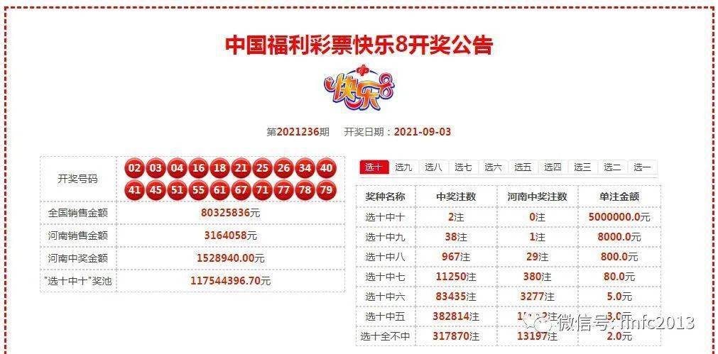 奧門六開獎(jiǎng)號碼今晚開獎(jiǎng)結(jié)果查詢表——全面解析與實(shí)時(shí)查詢指南，澳門六開獎(jiǎng)號碼今晚實(shí)時(shí)開獎(jiǎng)結(jié)果查詢表，全面解析與指南