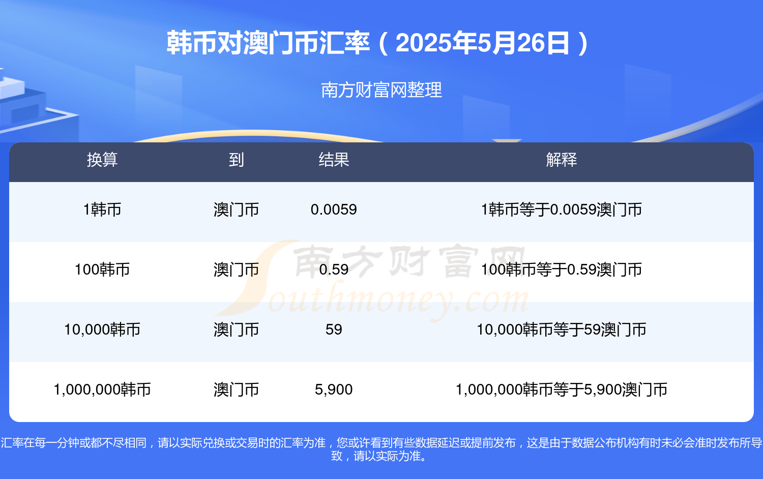 澳門2025全年資料大全，深度探索與預測分析，澳門2025全年資料大全，深度探索及預測分析報告