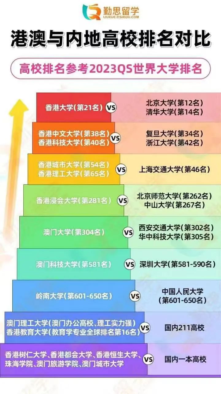 澳門(mén)一碼一肖