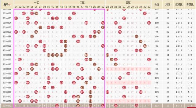 王中王073期指一生肖——深度解析與探索，王中王073期生肖深度解析與探索揭秘