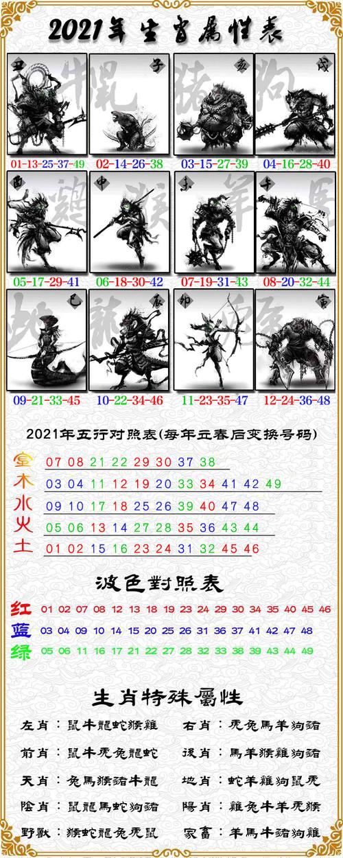 揭秘背后的秘密與策略/真相