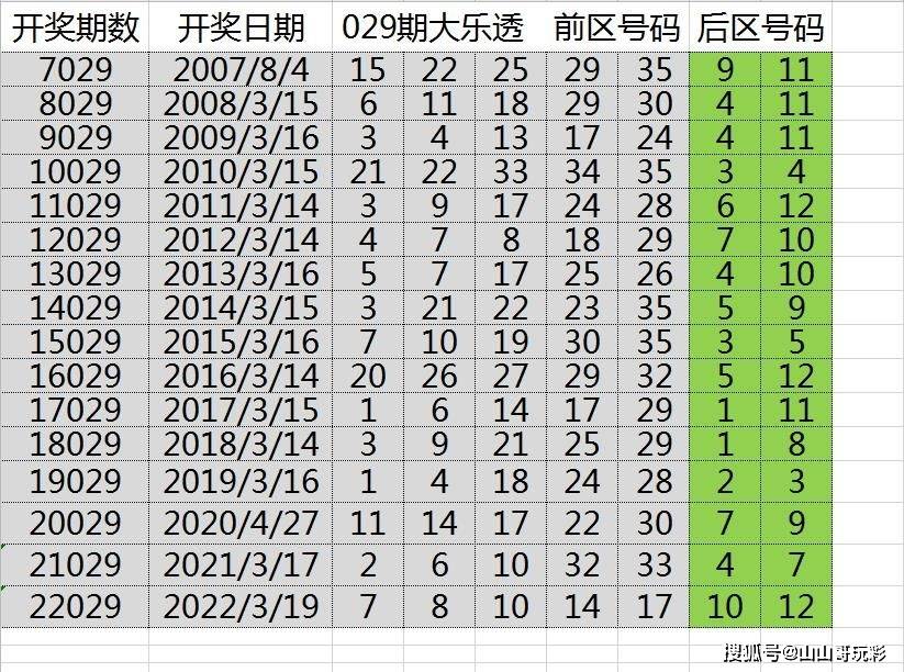 白小姐三肖三期必開獎(jiǎng)虎年快樂——揭秘彩票背后的秘密與策略，揭秘彩票背后的秘密與策略，白小姐三肖三期必開獎(jiǎng)虎年快樂探討彩票策略與真相
