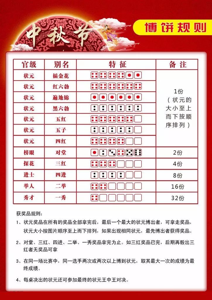 狀元紅一肖一碼最準(zhǔn)的版本解析與探討，狀元紅一肖一碼最準(zhǔn)版本解析及探討