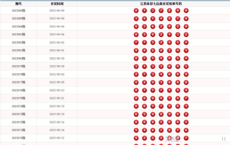 新澳門開獎(jiǎng)結(jié)果及開獎(jiǎng)記錄表查詢——全面解讀與實(shí)用指南，澳門開獎(jiǎng)結(jié)果及記錄查詢，全面解讀與實(shí)用指南
