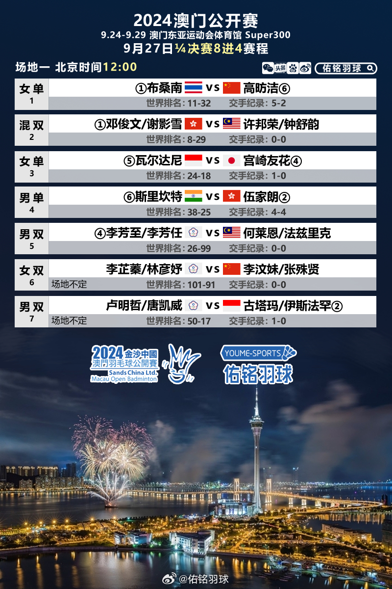 澳門第143期彩票開獎結(jié)果揭曉，幸運兒誕生在2021年！，澳門第143期彩票開獎揭曉，幸運兒誕生記 2021年回顧！