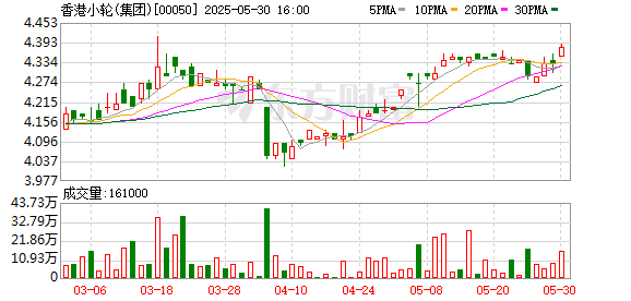 香港綜合出號走勢分析，香港綜合出號走勢解析