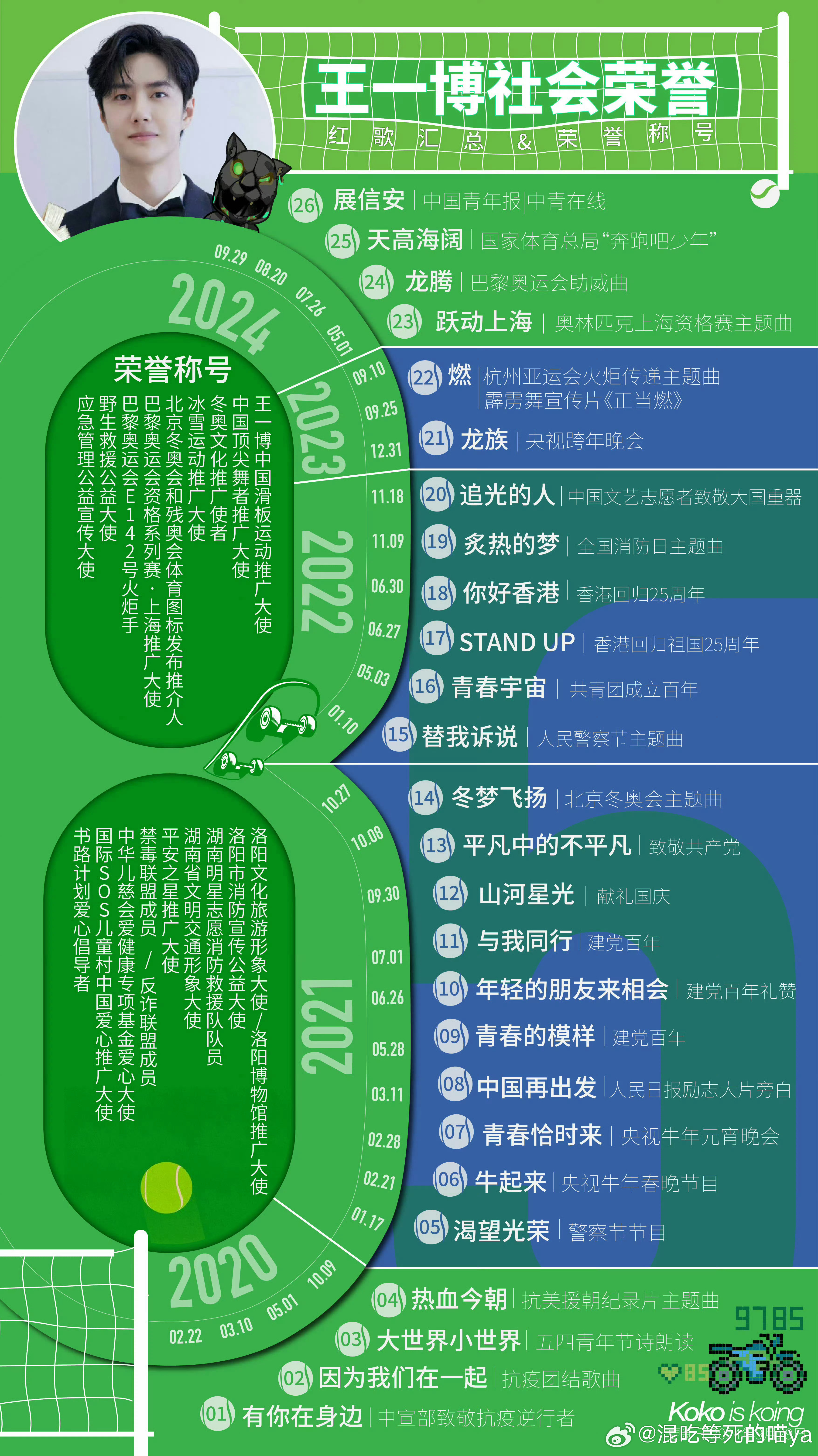 SEO優(yōu)化策略