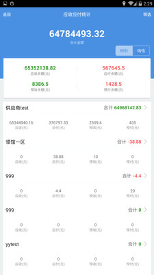 全新升級！777788888管家婆免費版，一站式智能服務(wù)體驗，全新升級！一站式智能服務(wù)體驗——管家婆免費版777788888