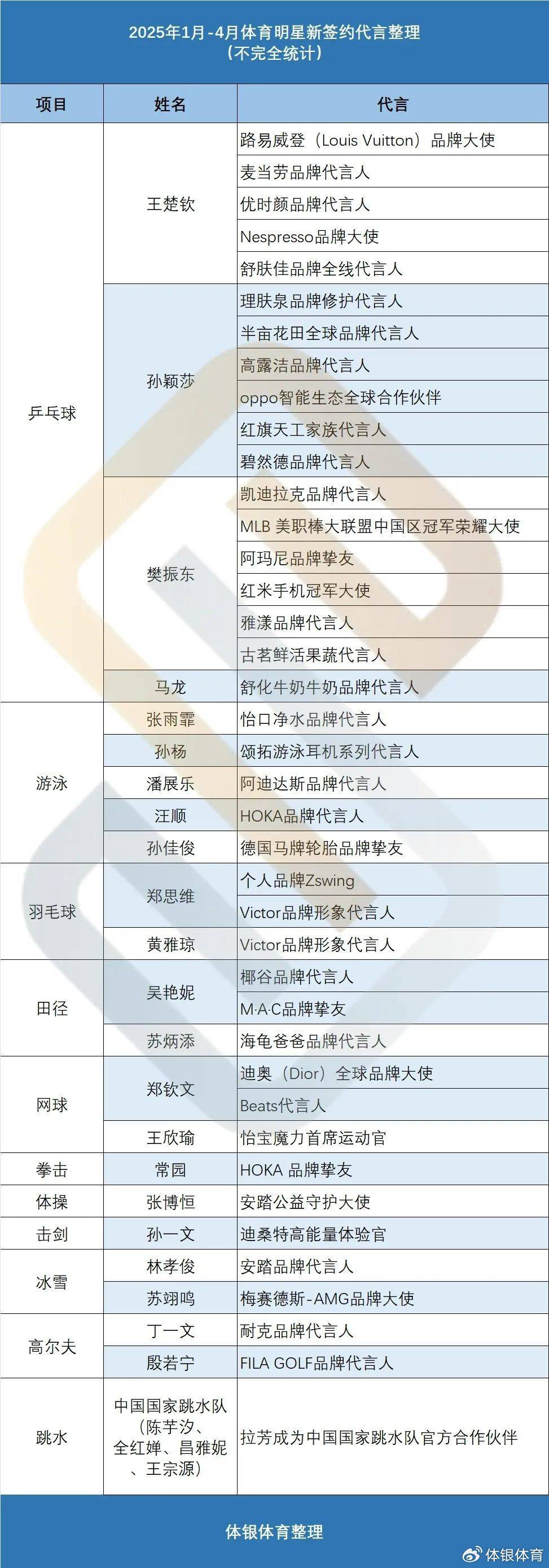 2025年新奧王中王公開資料大全，深度解析與預(yù)測，2025年新奧王中王全方位解析與預(yù)測