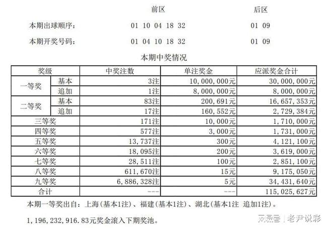 澳門014期開獎(jiǎng)結(jié)果，揭曉幸運(yùn)數(shù)字的魅力與懸念，澳門第014期開獎(jiǎng)結(jié)果揭曉，幸運(yùn)數(shù)字的魅力與懸念揭曉時(shí)刻