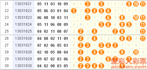 新奧開獎(jiǎng)生肖走勢(shì)圖解析與預(yù)測(cè)，新奧開獎(jiǎng)生肖走勢(shì)圖解析及預(yù)測(cè)報(bào)告