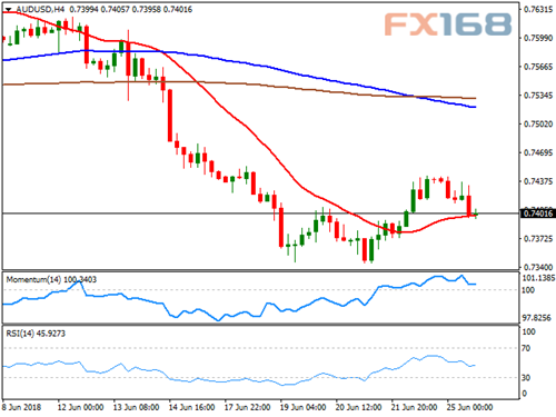 新澳走勢圖，探索與解析，新澳走勢圖深度探索與解析