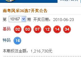 新澳2025今晚開獎結(jié)果——全方位解讀彩票開獎過程與結(jié)果預(yù)測，新澳2025今晚開獎結(jié)果詳解，全方位解讀與預(yù)測分析