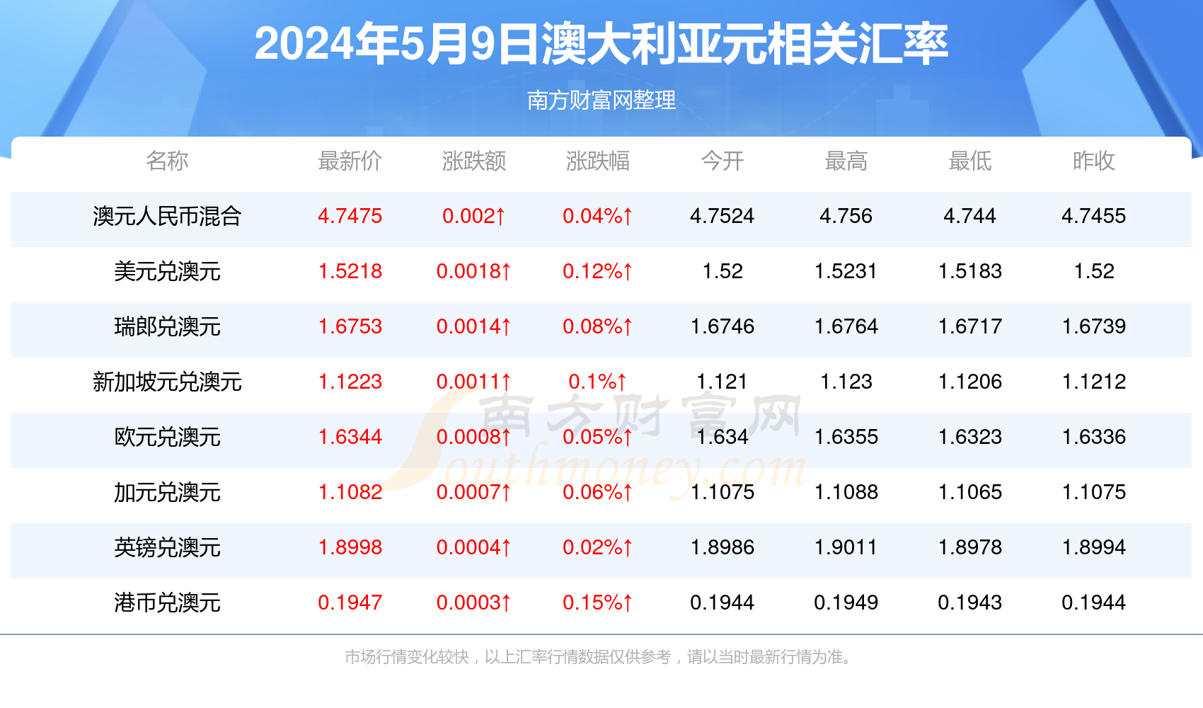 新澳今晚上9點(diǎn)30開獎(jiǎng)，全方位解析與準(zhǔn)備工作，新澳今晚9點(diǎn)30開獎(jiǎng)，全方位解析與準(zhǔn)備工作指南