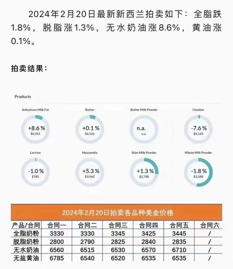 2025新澳原料免費(fèi)大全——最新資源一網(wǎng)打盡，2025新澳原料免費(fèi)資源大全，最新素材一網(wǎng)打盡