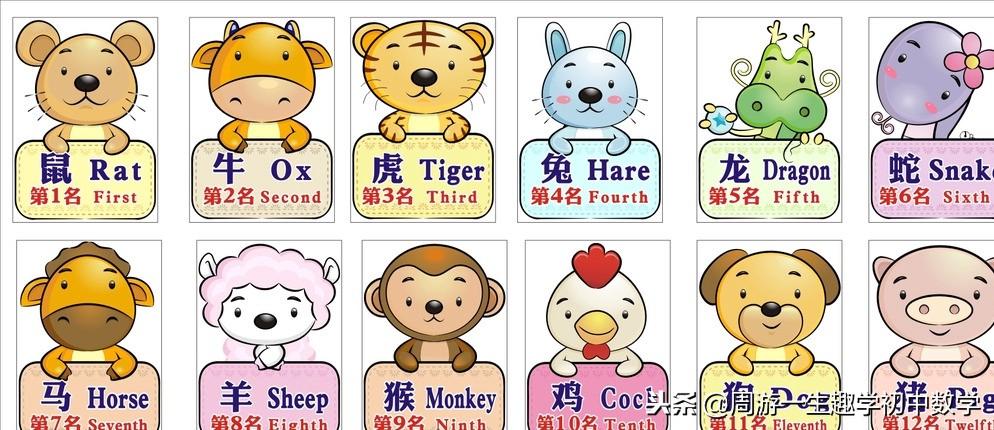 今晚特馬生肖必開資料，深度解析與預(yù)測(cè)，深度解析與預(yù)測(cè)，今晚特馬生肖必開資料揭秘