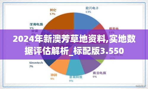 最新資訊，探索2024新澳芳草地資料大全