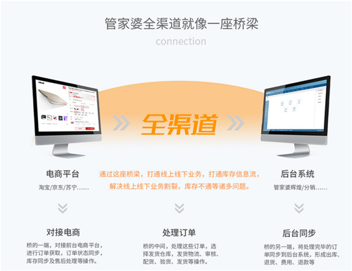 揭秘7777788888管家婆，優(yōu)勢一覽無余，揭秘，7777788888管家婆全貌，優(yōu)勢一覽無余