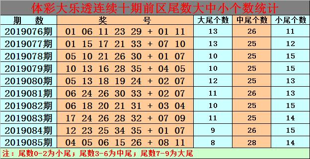 白小姐今晚特馬期期準生肖