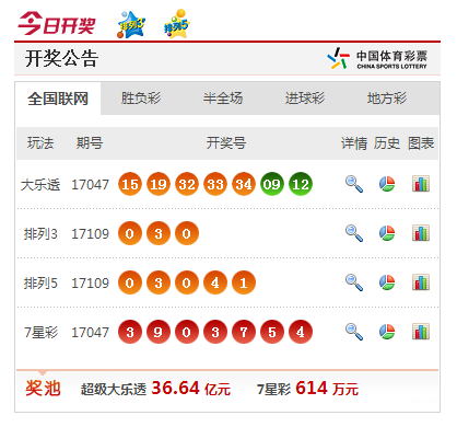 澳門彩票開獎(jiǎng)，探索澳門彩票的魅力與最新開獎(jiǎng)信息（關(guān)鍵詞，澳門彩票、澳門開獎(jiǎng)、澳門彩票開獎(jiǎng)），澳門彩票開獎(jiǎng)探索，魅力盡顯，最新開獎(jiǎng)信息一覽