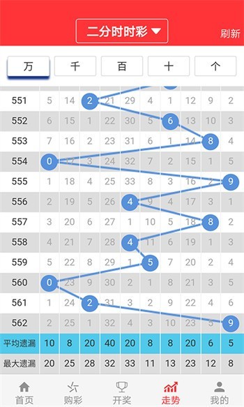探索未來(lái)，新澳門(mén)天天開(kāi)好彩的無(wú)限可能（第9期）展望至2025年，探索未來(lái)，新澳門(mén)天天開(kāi)好彩的展望至2025年