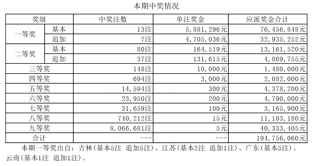 鐵算算盤4887今日開獎號碼最新——全方位解讀與預(yù)測分析，鐵算算盤4887今日開獎號碼全方位解讀與精準(zhǔn)預(yù)測分析