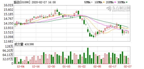 澳門彩票預(yù)測與探索，迎接2025年04期的機(jī)遇與挑戰(zhàn)，澳門彩票預(yù)測與探索，迎接未來機(jī)遇與挑戰(zhàn)，聚焦2025年04期展望
