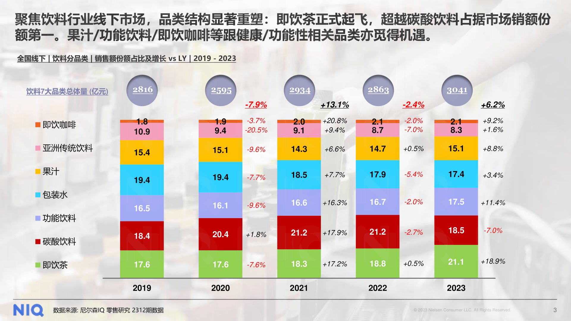 新奧2025最新飲料大全——探索未來飲品的新潮流，新奧2025飲料系列，探索未來飲品潮流的全新篇章